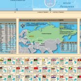 Политическая настенная карта Мира, 1:14М 290х193 см