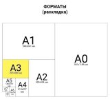 Мат для резки BRAUBERG 3-слойный, А3 (450х300 мм), двусторонний, толщина 3 мм, зеленый, 236904