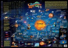 Настольная карта Солнечной системы для детей